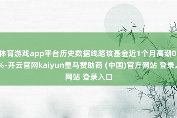 体育游戏app平台历史数据线路该基金近1个月高潮0.42%-开云官网kaiyun皇马赞助商 (中国)官方网站 登录入口